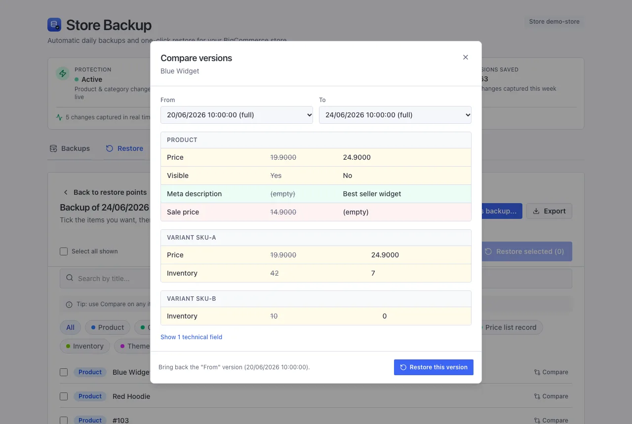 Comparing two saved versions of an item side by side